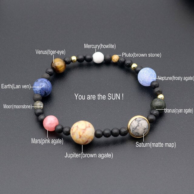 Galaxy Solar System Bracelet