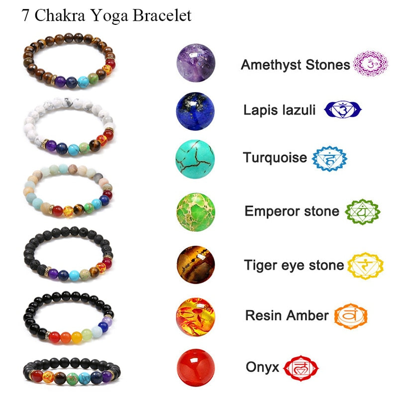 7Chakra Yoga Elastic Rope Bracelet
