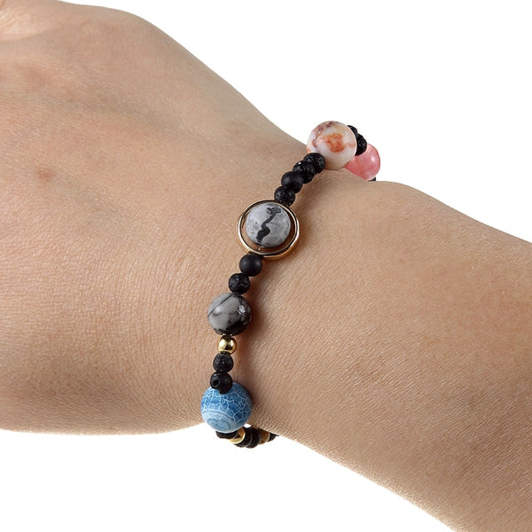 Pulsera del Sistema Solar de la Galaxia
