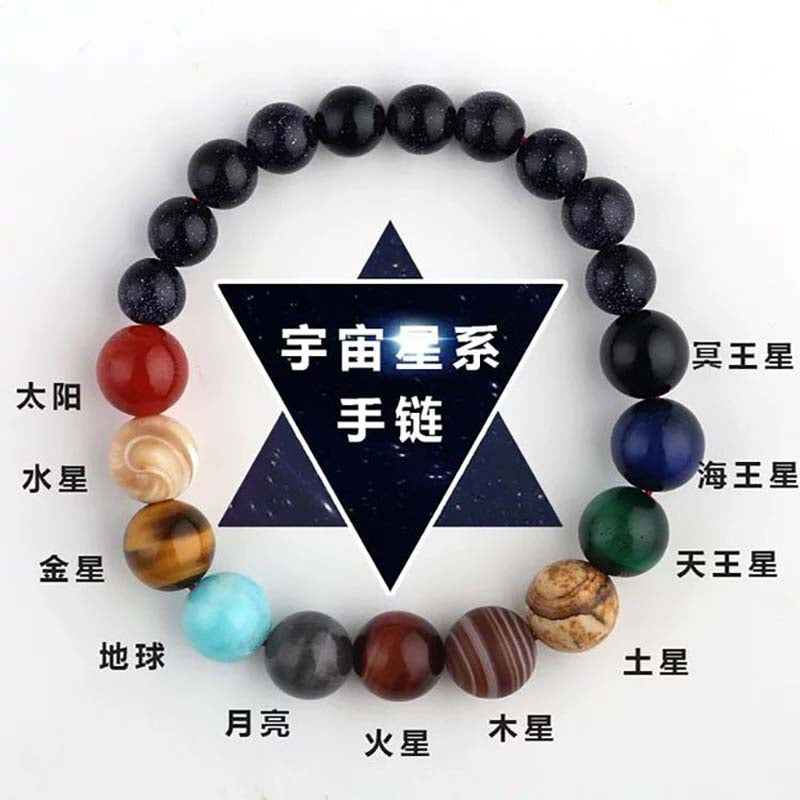 Natural 7 Chakra Bead Stone Bracelets for Women