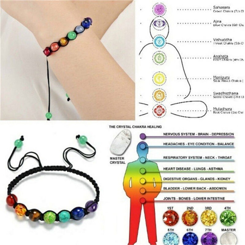 Natural 7 Chakra Bead Stone Bracelets for Women