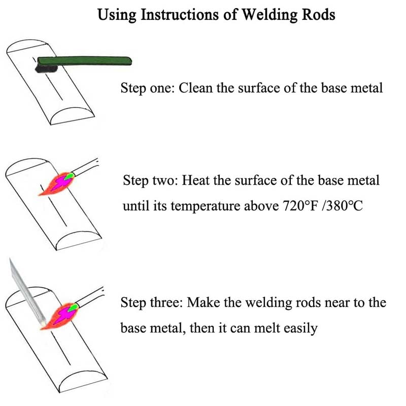 LOW TEMP WELDING ROD