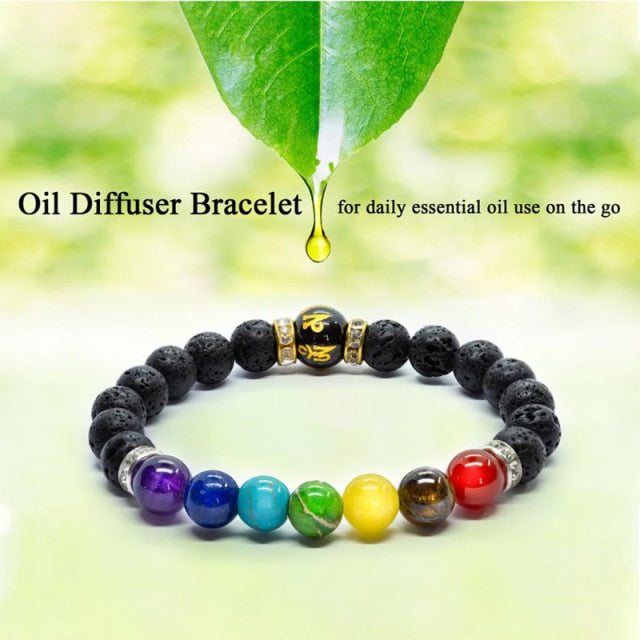 7 Chakra Bracelet with Meaning Cardfor