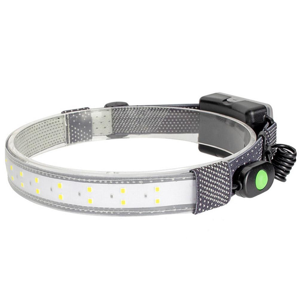 LED  Wide Beam Headlamp