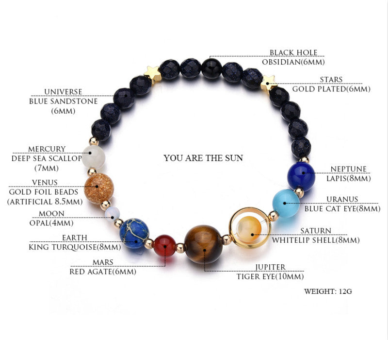 7 Charka Handmade Universe Galaxy Eight Planets Bracelet Gifts